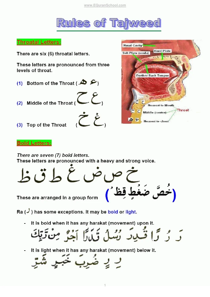 Tajweed